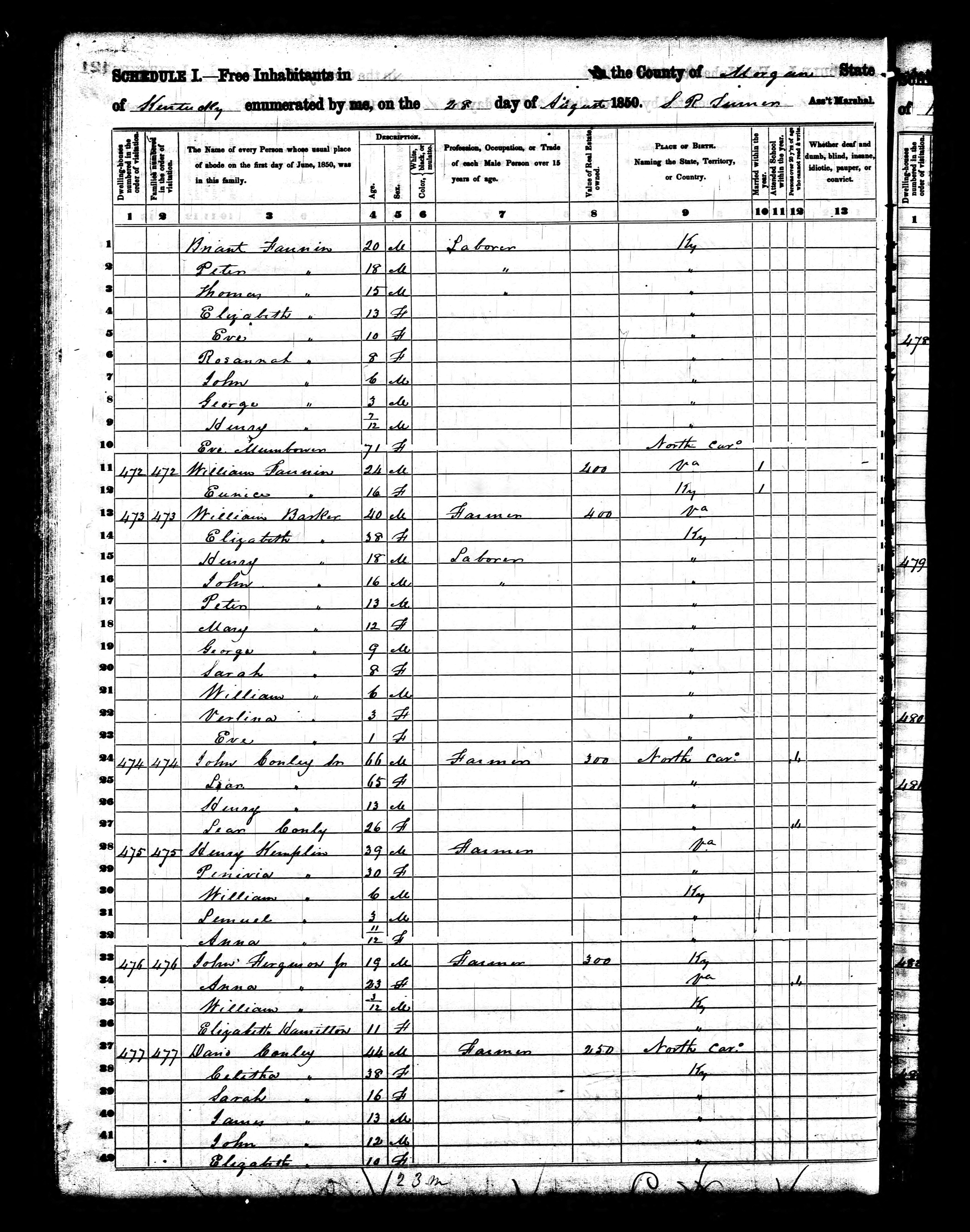 1850 Census, George Fannin, page 2